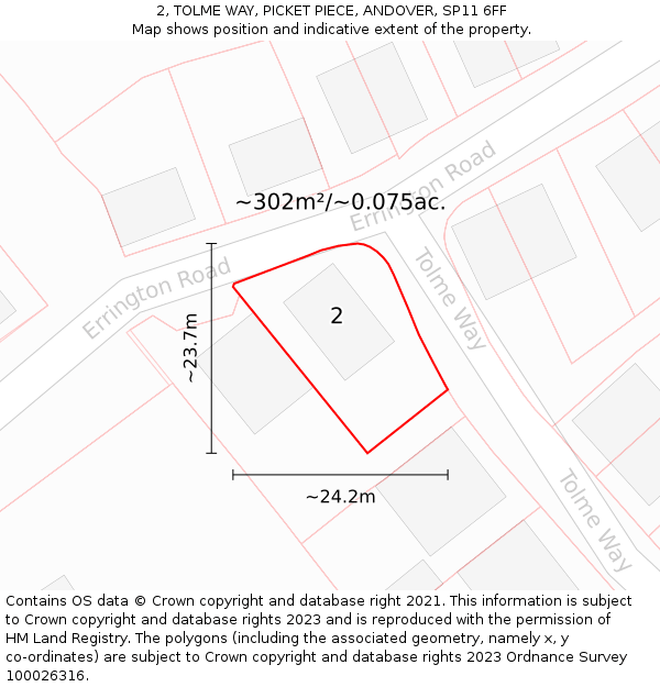 2, TOLME WAY, PICKET PIECE, ANDOVER, SP11 6FF: Plot and title map