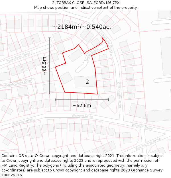 2, TORRAX CLOSE, SALFORD, M6 7PX: Plot and title map