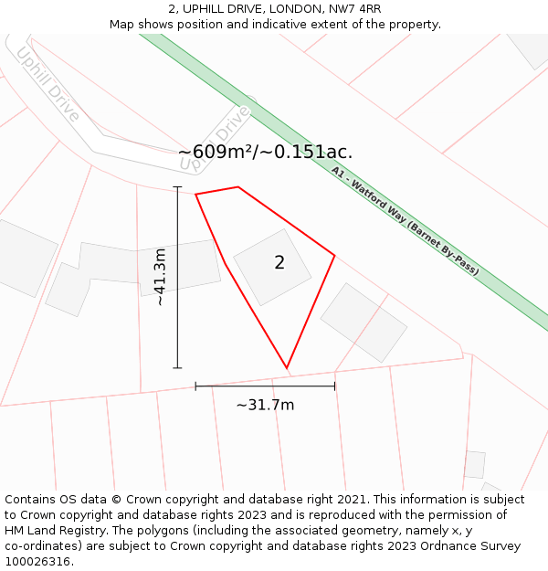 2, UPHILL DRIVE, LONDON, NW7 4RR: Plot and title map