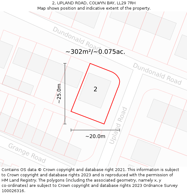 2, UPLAND ROAD, COLWYN BAY, LL29 7RH: Plot and title map
