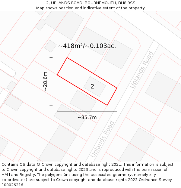 2, UPLANDS ROAD, BOURNEMOUTH, BH8 9SS: Plot and title map