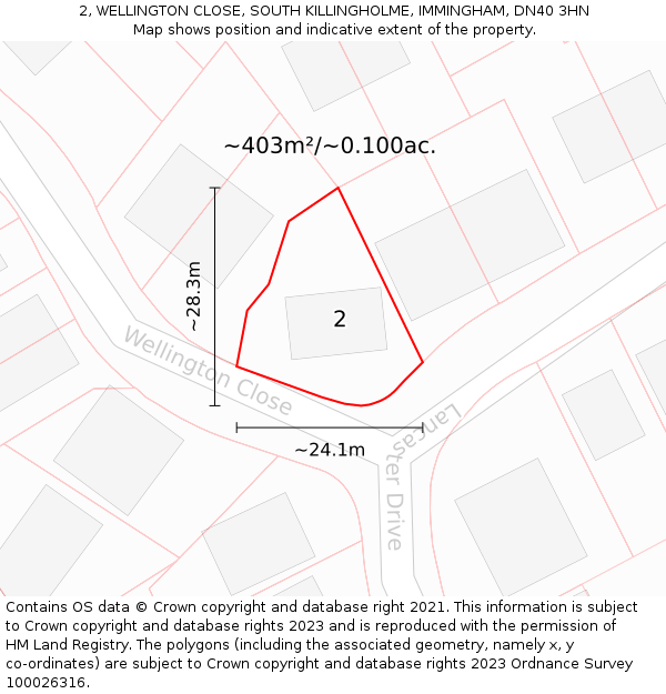 2, WELLINGTON CLOSE, SOUTH KILLINGHOLME, IMMINGHAM, DN40 3HN: Plot and title map