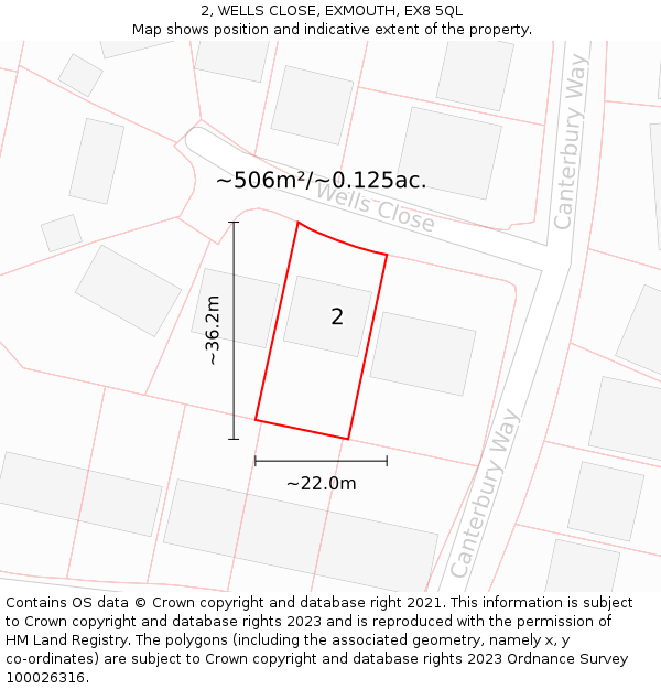 2, WELLS CLOSE, EXMOUTH, EX8 5QL: Plot and title map