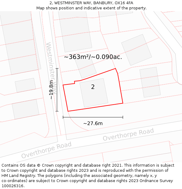 2, WESTMINSTER WAY, BANBURY, OX16 4FA: Plot and title map