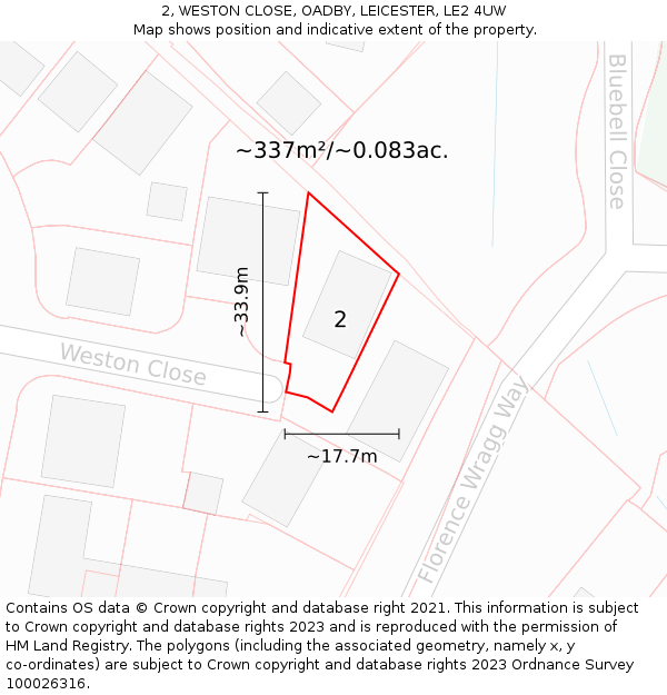 2, WESTON CLOSE, OADBY, LEICESTER, LE2 4UW: Plot and title map