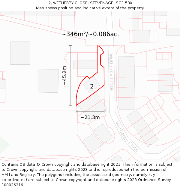 2, WETHERBY CLOSE, STEVENAGE, SG1 5RX: Plot and title map