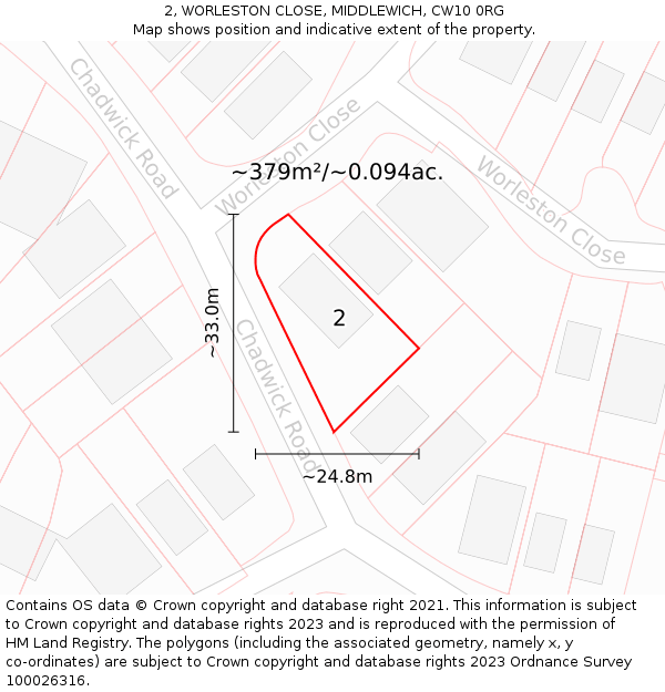 2, WORLESTON CLOSE, MIDDLEWICH, CW10 0RG: Plot and title map