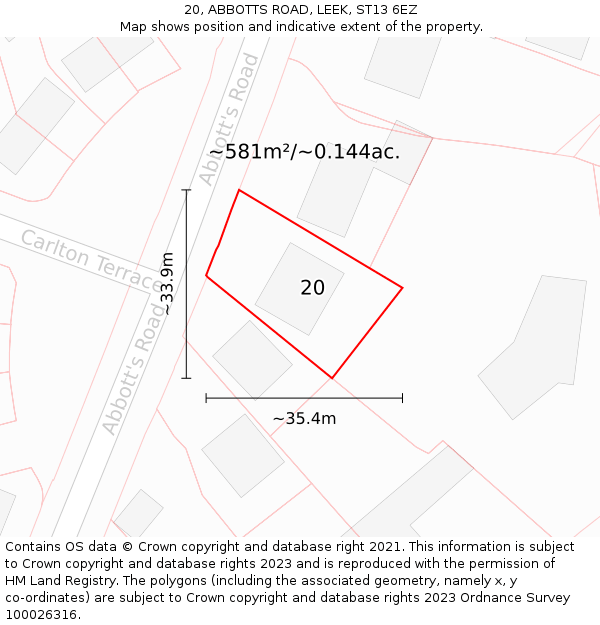 20, ABBOTTS ROAD, LEEK, ST13 6EZ: Plot and title map