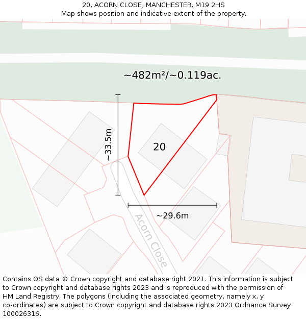 20, ACORN CLOSE, MANCHESTER, M19 2HS: Plot and title map