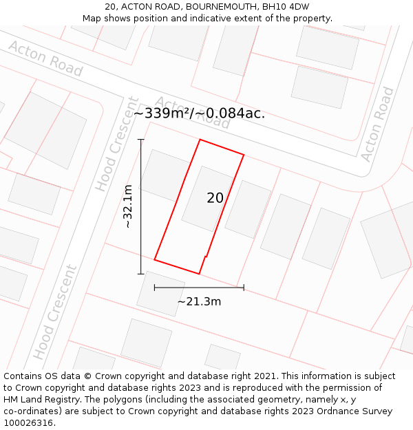 20, ACTON ROAD, BOURNEMOUTH, BH10 4DW: Plot and title map