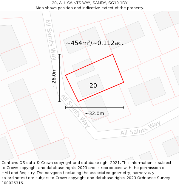 20, ALL SAINTS WAY, SANDY, SG19 1DY: Plot and title map