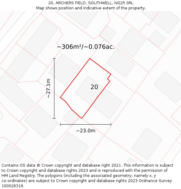 20, ARCHERS FIELD, SOUTHWELL, NG25 0RL: Plot and title map