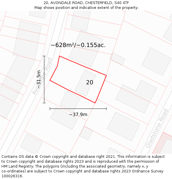 20, AVONDALE ROAD, CHESTERFIELD, S40 4TF: Plot and title map