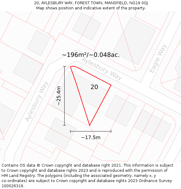 20, AYLESBURY WAY, FOREST TOWN, MANSFIELD, NG19 0GJ: Plot and title map