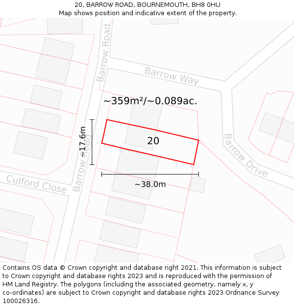 20, BARROW ROAD, BOURNEMOUTH, BH8 0HU: Plot and title map