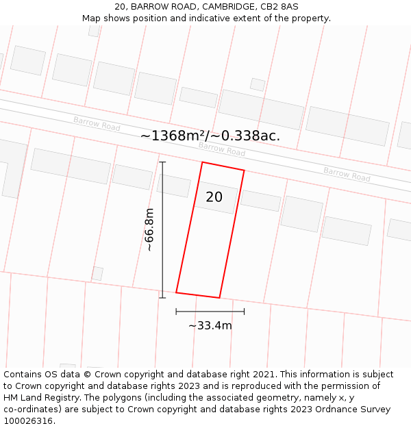 20, BARROW ROAD, CAMBRIDGE, CB2 8AS: Plot and title map