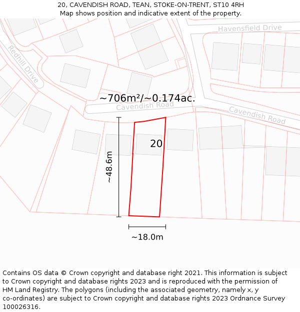 20, CAVENDISH ROAD, TEAN, STOKE-ON-TRENT, ST10 4RH: Plot and title map