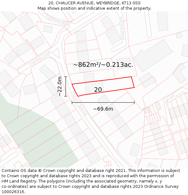 20, CHAUCER AVENUE, WEYBRIDGE, KT13 0SS: Plot and title map