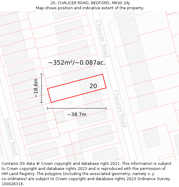 20, CHAUCER ROAD, BEDFORD, MK40 2AJ: Plot and title map