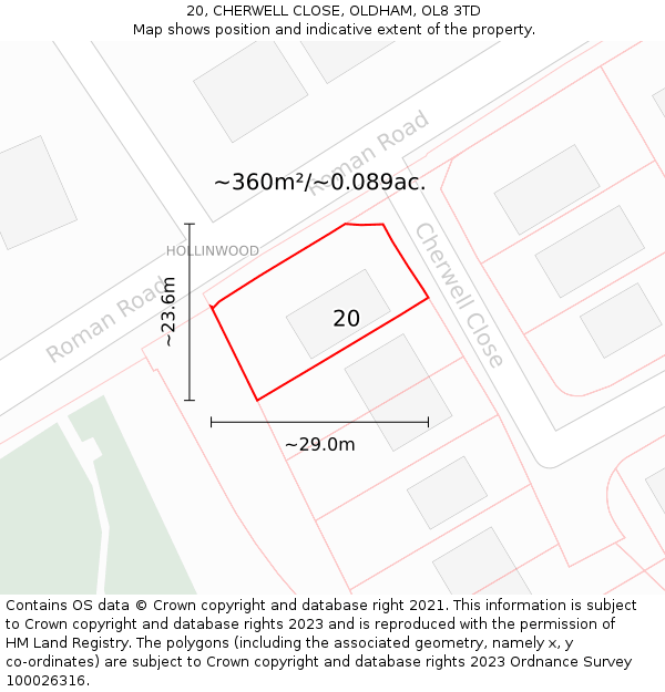 20, CHERWELL CLOSE, OLDHAM, OL8 3TD: Plot and title map