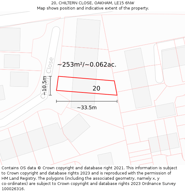 20, CHILTERN CLOSE, OAKHAM, LE15 6NW: Plot and title map