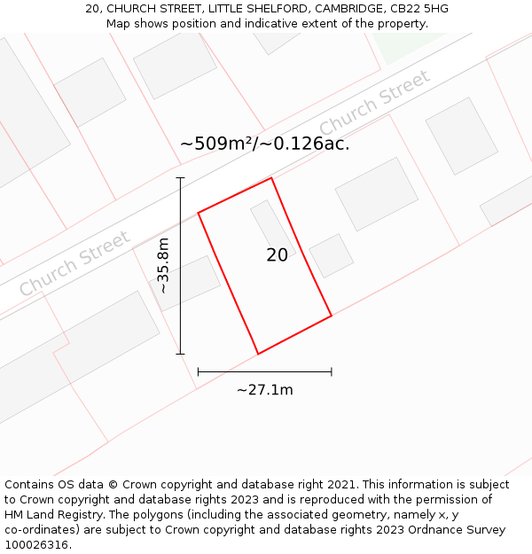 20, CHURCH STREET, LITTLE SHELFORD, CAMBRIDGE, CB22 5HG: Plot and title map