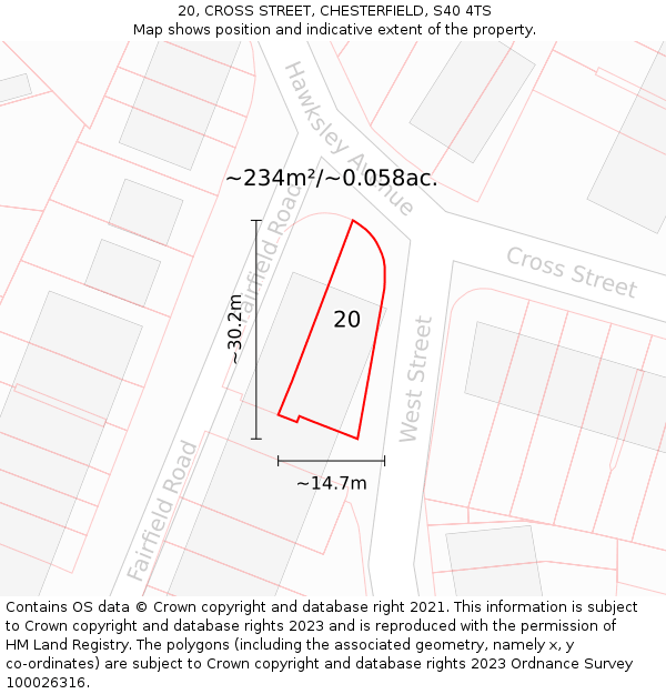 20, CROSS STREET, CHESTERFIELD, S40 4TS: Plot and title map