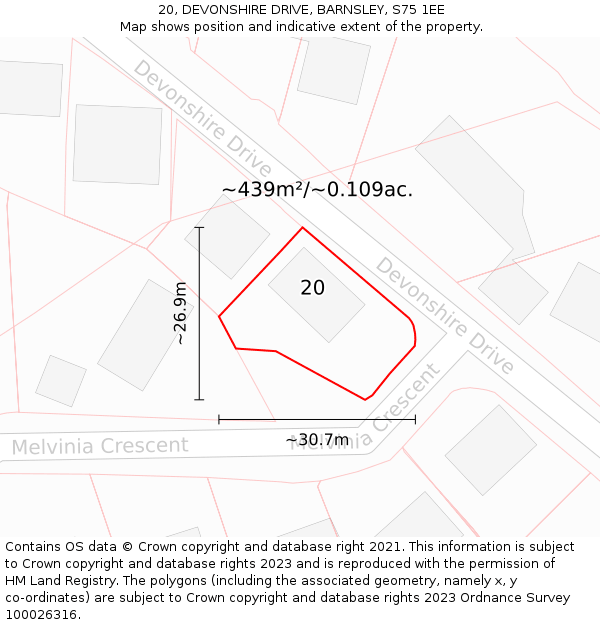 20, DEVONSHIRE DRIVE, BARNSLEY, S75 1EE: Plot and title map