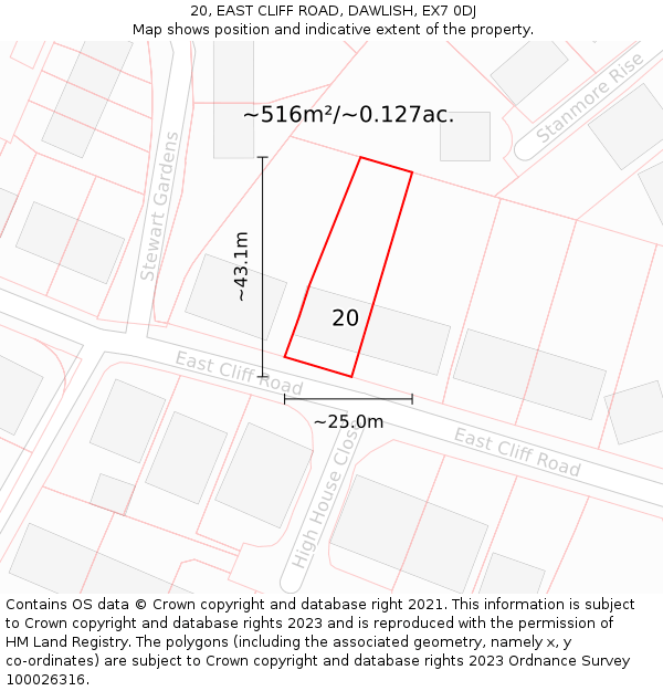 20, EAST CLIFF ROAD, DAWLISH, EX7 0DJ: Plot and title map