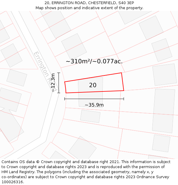 20, ERRINGTON ROAD, CHESTERFIELD, S40 3EP: Plot and title map