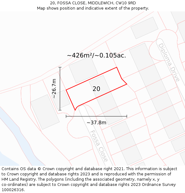 20, FOSSA CLOSE, MIDDLEWICH, CW10 9RD: Plot and title map