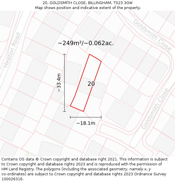 20, GOLDSMITH CLOSE, BILLINGHAM, TS23 3GW: Plot and title map