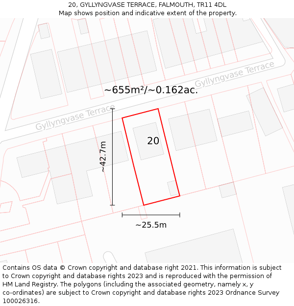 20, GYLLYNGVASE TERRACE, FALMOUTH, TR11 4DL: Plot and title map