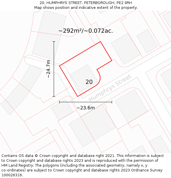 20, HUMPHRYS STREET, PETERBOROUGH, PE2 9RH: Plot and title map