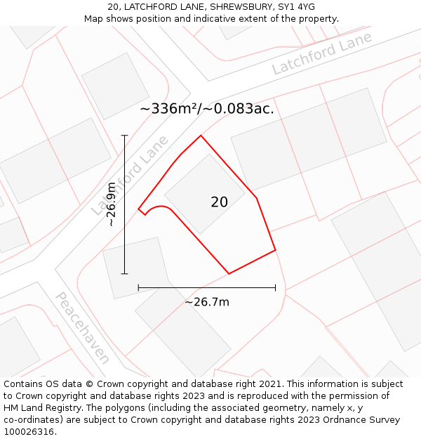 20, LATCHFORD LANE, SHREWSBURY, SY1 4YG: Plot and title map