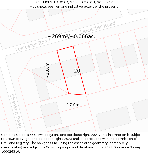 20, LEICESTER ROAD, SOUTHAMPTON, SO15 7NY: Plot and title map