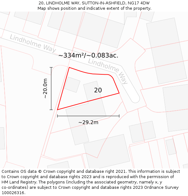 20, LINDHOLME WAY, SUTTON-IN-ASHFIELD, NG17 4DW: Plot and title map