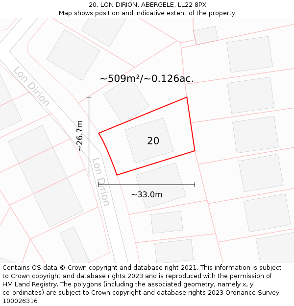 20, LON DIRION, ABERGELE, LL22 8PX: Plot and title map