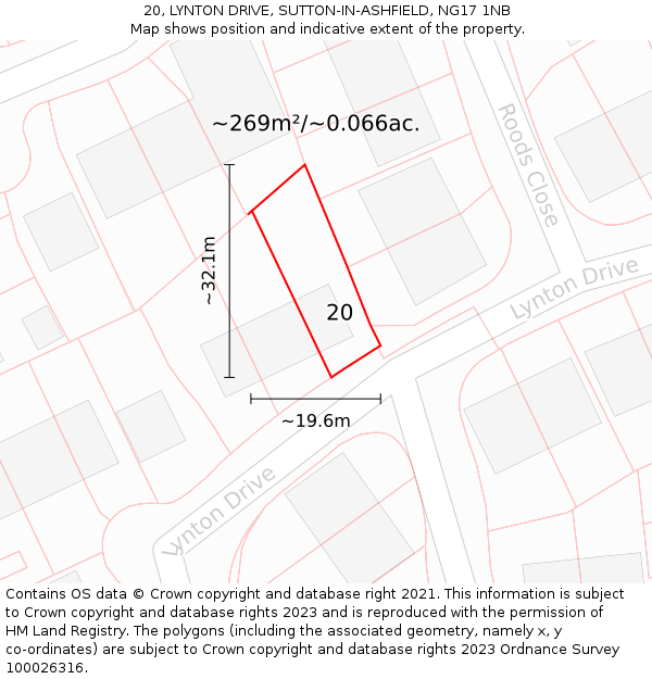 20, LYNTON DRIVE, SUTTON-IN-ASHFIELD, NG17 1NB: Plot and title map