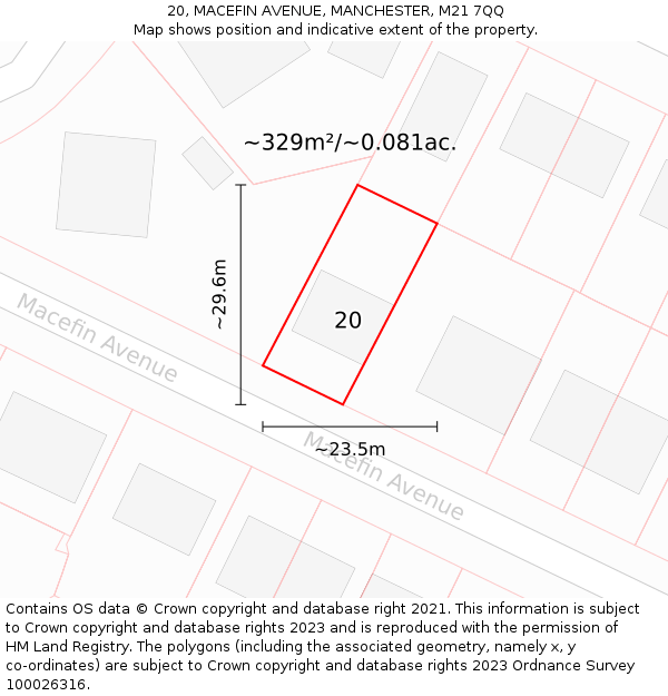 20, MACEFIN AVENUE, MANCHESTER, M21 7QQ: Plot and title map