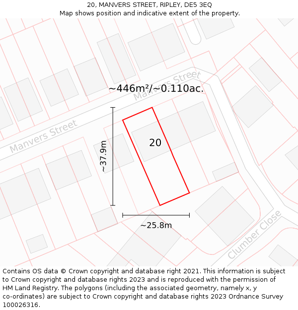 20, MANVERS STREET, RIPLEY, DE5 3EQ: Plot and title map