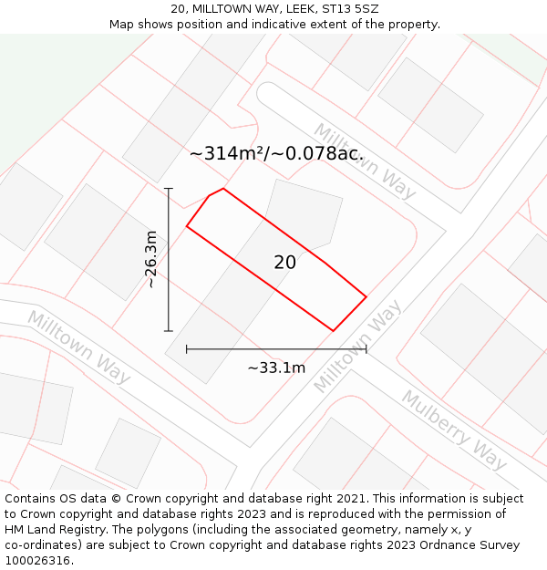 20, MILLTOWN WAY, LEEK, ST13 5SZ: Plot and title map