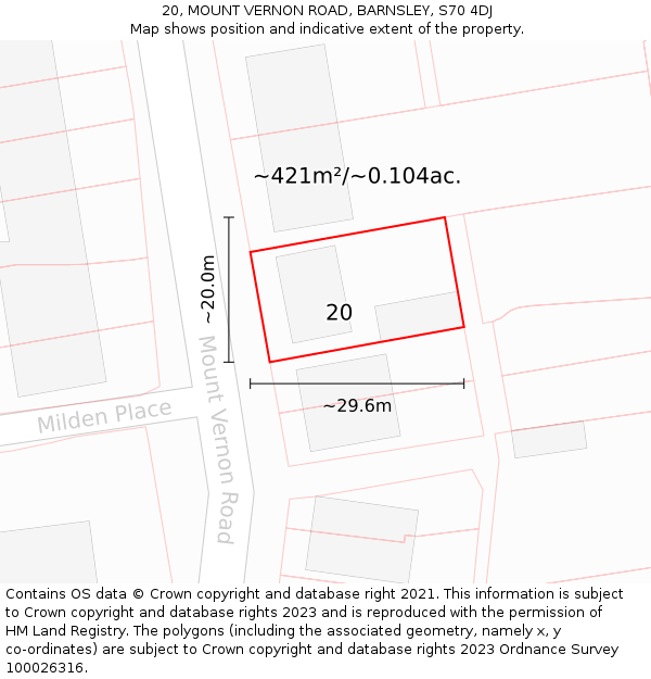 20, MOUNT VERNON ROAD, BARNSLEY, S70 4DJ: Plot and title map