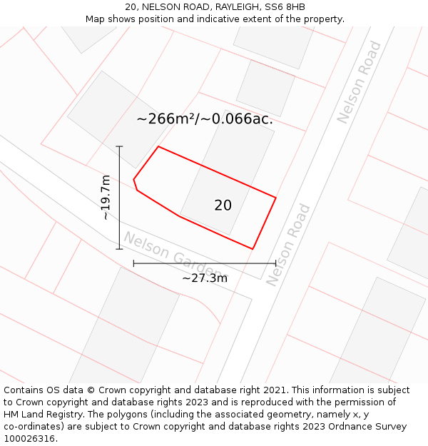 20, NELSON ROAD, RAYLEIGH, SS6 8HB: Plot and title map