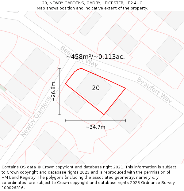 20, NEWBY GARDENS, OADBY, LEICESTER, LE2 4UG: Plot and title map