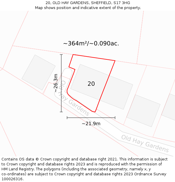 20, OLD HAY GARDENS, SHEFFIELD, S17 3HG: Plot and title map