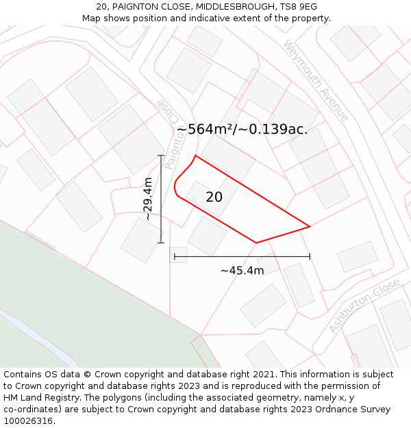 20, PAIGNTON CLOSE, MIDDLESBROUGH, TS8 9EG: Plot and title map