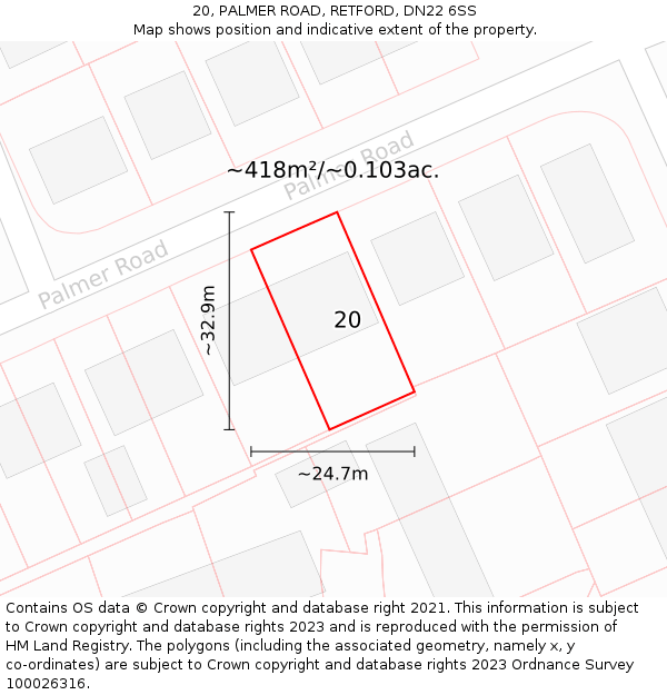 20, PALMER ROAD, RETFORD, DN22 6SS: Plot and title map