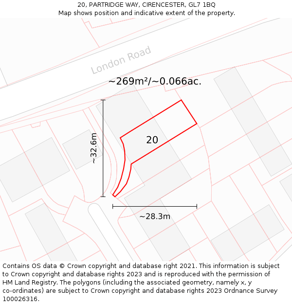 20, PARTRIDGE WAY, CIRENCESTER, GL7 1BQ: Plot and title map