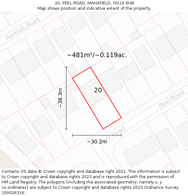 20, PEEL ROAD, MANSFIELD, NG19 6HB: Plot and title map